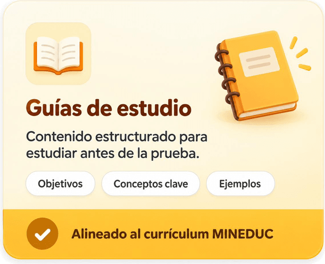 Guías de estudio. Contenido estructurado con objetivos de aprendizaje, conceptos clave y ejemplos resueltos. Incluye objetivos, conceptos clave y ejemplos. Alineado al currículum MINEDUC.