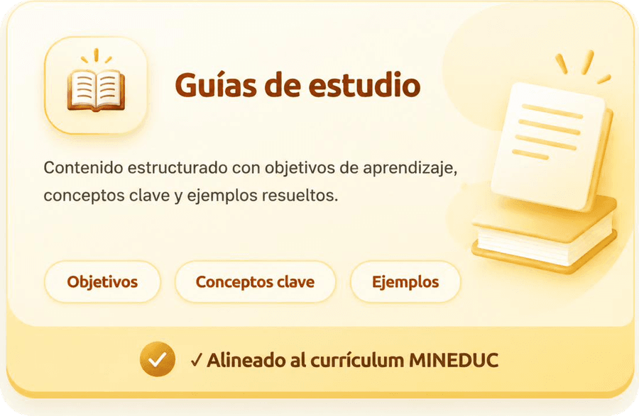 Guías de estudio. Contenido estructurado con objetivos de aprendizaje, conceptos clave y ejemplos resueltos. Incluye objetivos, conceptos clave y ejemplos. Alineado al currículum MINEDUC.